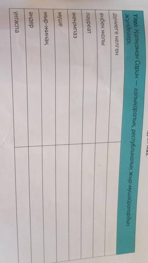 Составьте предложение на казахском языке по тексту 8 предложений