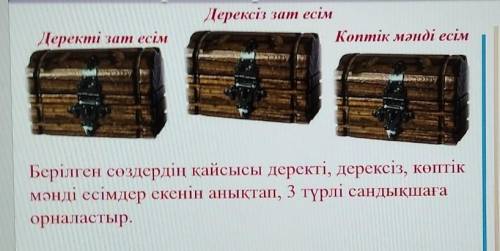 Қажетті сөздер: хан, қылыш, қазына, кітапхана,батыр, қол, тас, жарлық.