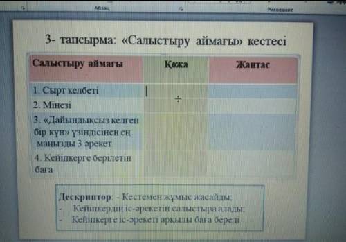 Салыстыру аймағы кестесі 