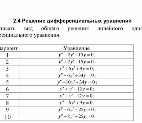 решить 3 вариант до вечера