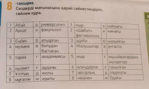 Сөздерді мағынасына қарай сәйкестендңрір, сөйлем құра 8-тапсырма