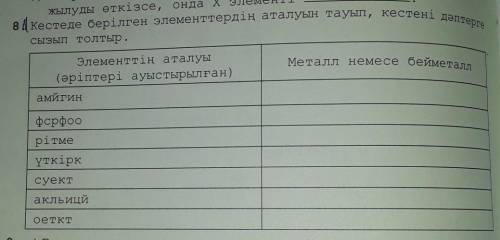 Кестеде берилген элементтердин аталуын тауып, кестени даптерге сызып толтыр.