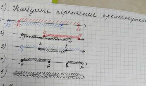 Найдите пересечения промежутков решить