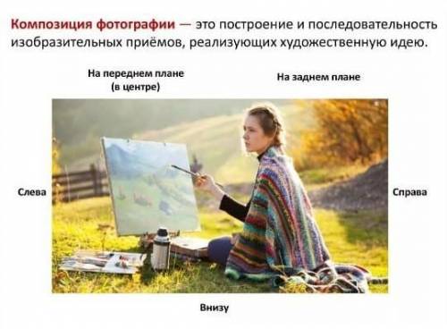Сочинение по картине нужно