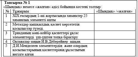 кереу болып тур беріндеррр 