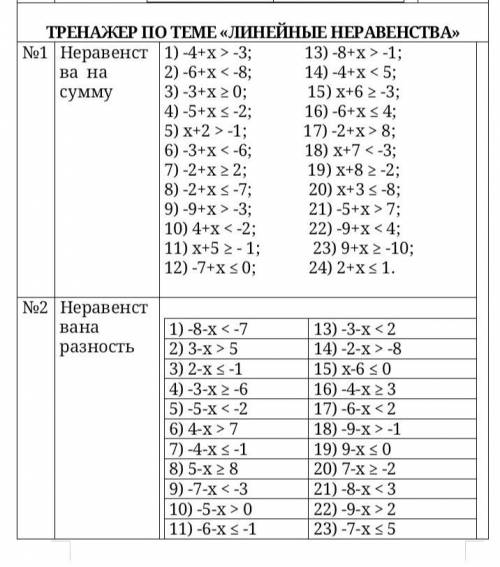 Из каждого варианта по 5 примеров вас