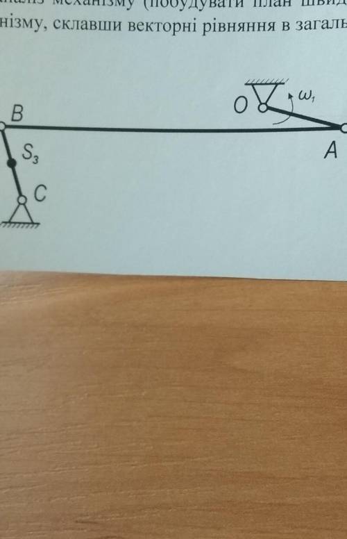 Побудувати план швидкостей та прискорень