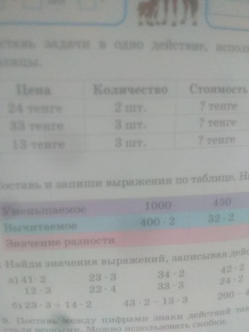 Составь задачи в одно действие, используя числовые данные