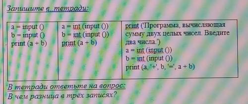 В чем разница в трёх записях? ответьте честно 
