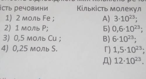 Установіть відповідність між кількістю речовини та кількістю молекул 