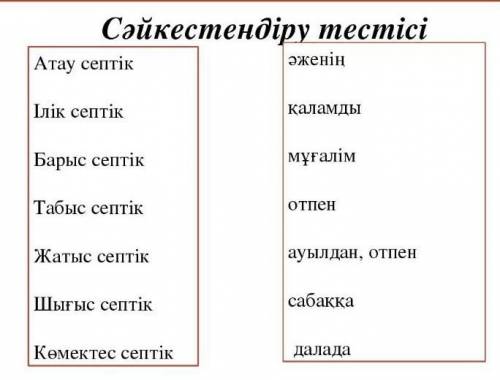 Казак тили призентания сайкестындыру 