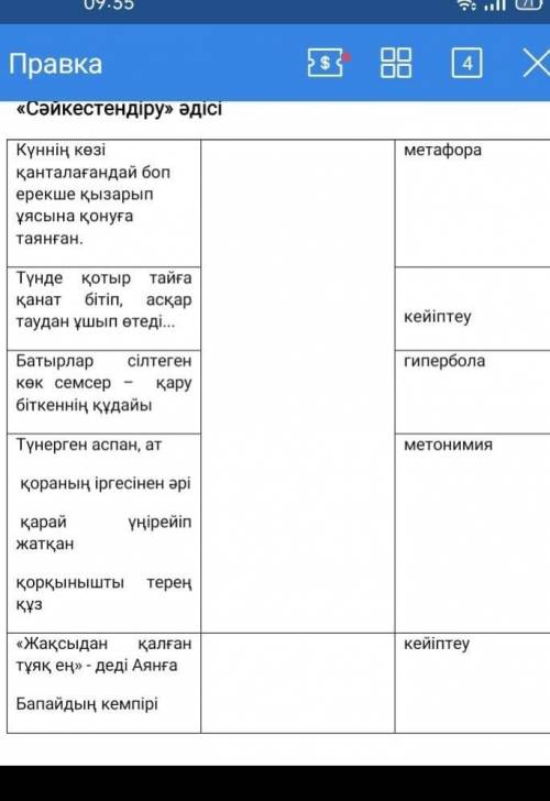 Күннің көзі қанталағандай боп ерекше қызарып ұясына қонуға таянғанКөмек керек үтініш