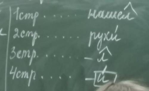 Придумайте стих (на изображении на что должен он заканчиваться) 
