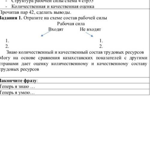 Отразите на схеме состав рабочей силы Закончите фразу: Входят Не входят 1. Рабочая сила 1. 2. Могу