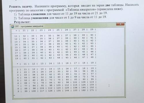 Хелп эта таблица как пример ( нужно сделать код и чтобы вывелось на экран такая) таблица 