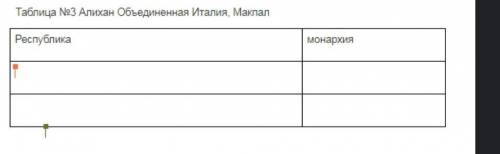 Заполните таблицу . Быстр