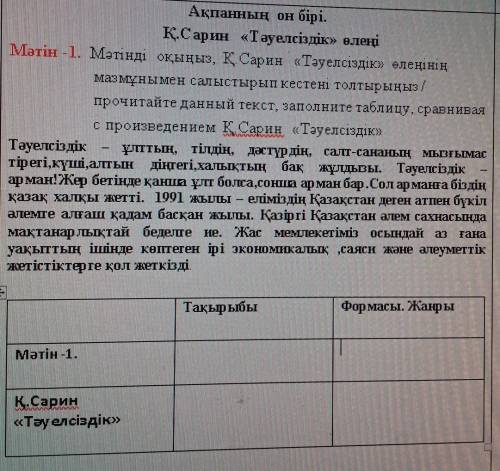 Прочитайте данный текст , заполните таблицу , сравнивая с произведением К.Сарин Тәуелсіздік 