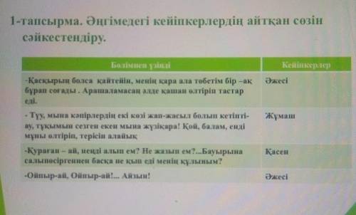 Көксерек , қазақ әдебиет . Толық жауап керек 