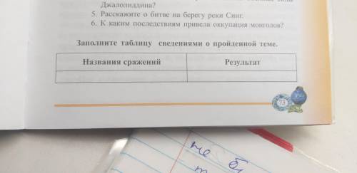 20 восхождение Джалолиддина Мангуберды на трон Хорезма
