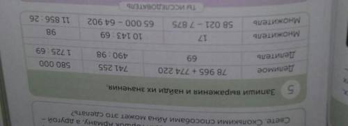 Задание пять Спиши выражения и найди их значение форма делимое делитель