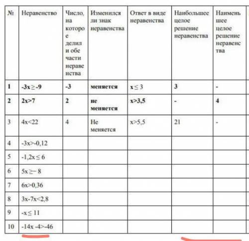 с последними двумя столбиками