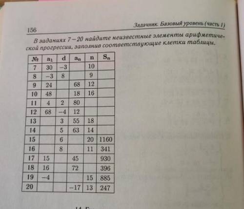 по математике очень нужна 