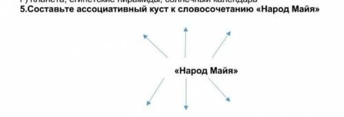 5.Составьте ассоциативный куст к словосочетанию «Народ Майя»«Народ Майя»ORODCUTAC