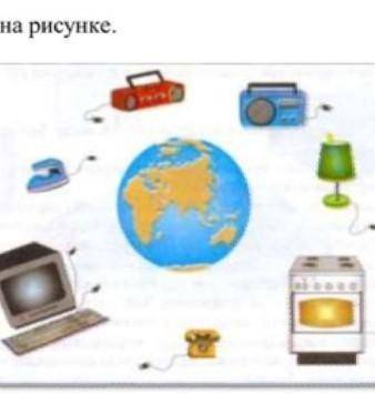 Определите виды энергии изоб ражённые на рисунках а) механическаяб)тепловоёс)ээлектрическоеD)химичес