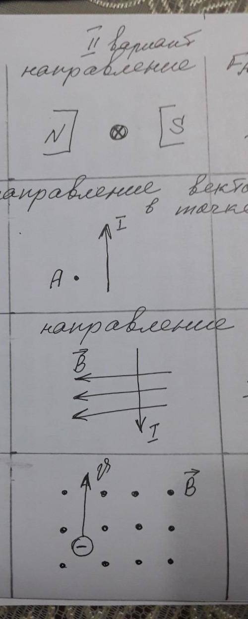 1.определите направление Fa2.Укажите направление вектора в точки3.4Укажите направление
