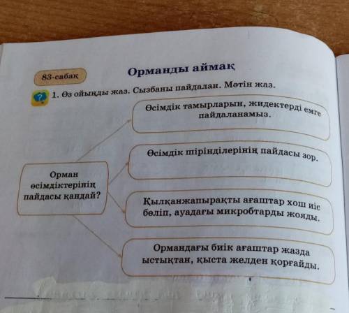Өз ойыңды жаз. сызбаны пайдалан. мәтін жаз. 