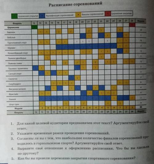 Рассмотрите текст расписания и обсудите его в группе. Выполните заданияи ответьте на вопросы.
