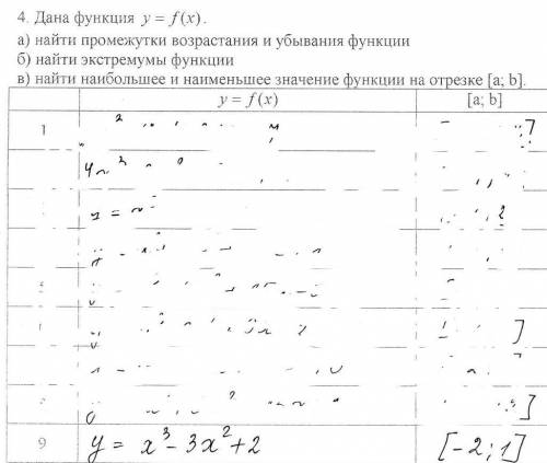 очень если можно, то опишите подробно