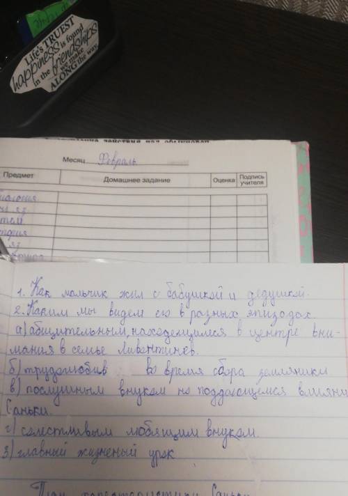 Характеристика рассказчика. Произведение Конь с розовой гривой самое главное 2 пункт