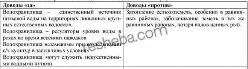 Письменно ответить на вопрос: В XX в. в России было создано более 2000 водохранилищ, из них 103 — к