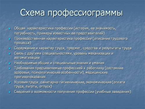 Схема профессиограммы 1)Общая характеристика профессии (история, ее значимость, потребность, примеры