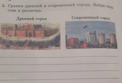 2. Сравни древний и современный города. Найди сход- Вства и различия.Древний городСовременный город