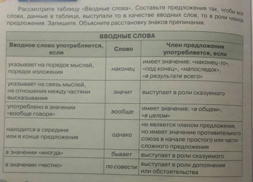 С ЗАДАНИЕМ КОТОРОЕ НАХОДИТЬСЯ НА КАРТИНКЕ!