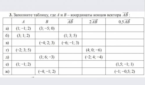 Заполните таблицу по векторам