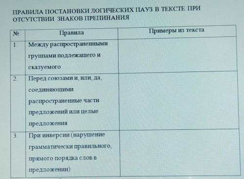очень нужно по выразительному чтению 