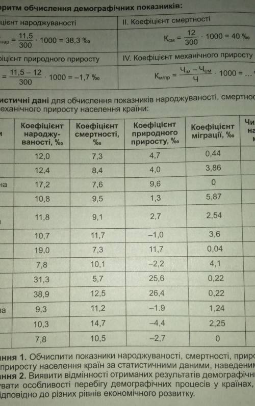 До ть з практичною з географії, будь ласка 
