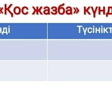 #Жау тылындағы балаҚос жазба күнделігіүзінді түсініктеме