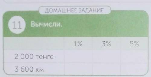 ДОМАШНЕЕ ЗАДАНИЕ11 Вычисли.1%3% 5%2 000 тенге3 600 кмМожете с объеснением