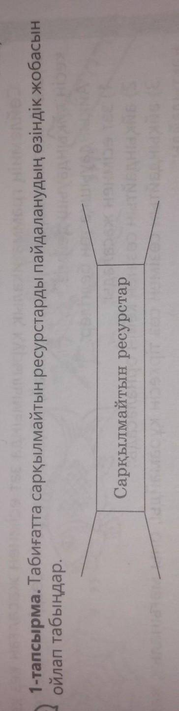 Табиғатта сарқылмайтын ресурстарды пайдаланудың өзіндік жобасын ойлап табыңдар.
