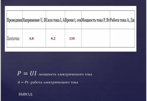 таблица:проводник,лампочка, напряжение U,B 4,8;сила тока I,A 0,2;время t,сек 120; мощность P,BT,рабо