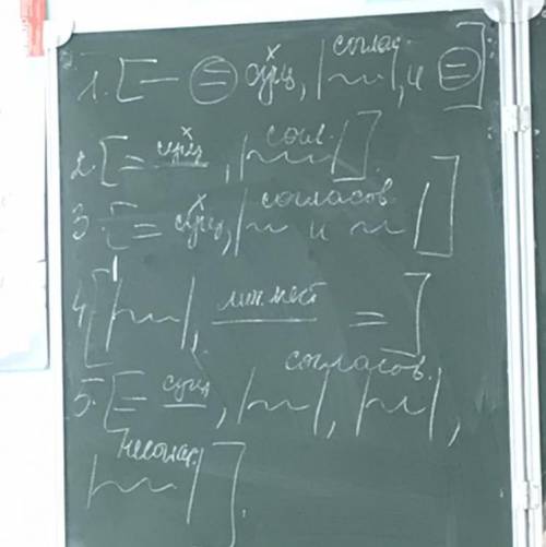 составьте предложения по схемам