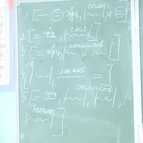 составьте предложения по схемам Схемы :