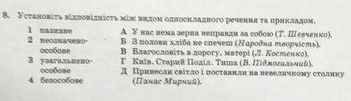 Установіть відповідність між видом односкладного речення та прикладом 