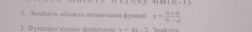 Знайдіть область визначення функції 