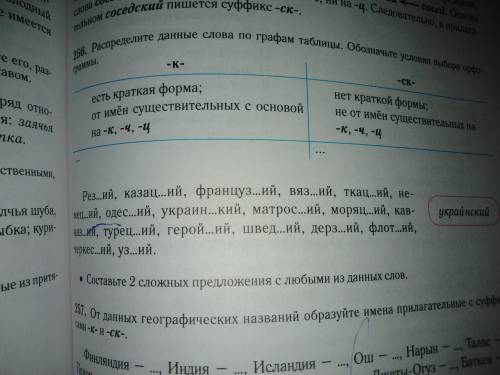 Распределите данные слова по графам #256