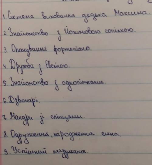 Розповідь про Петра із твору сліпий музикант за планом 